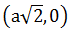 Maths-Rectangular Cartesian Coordinates-46946.png